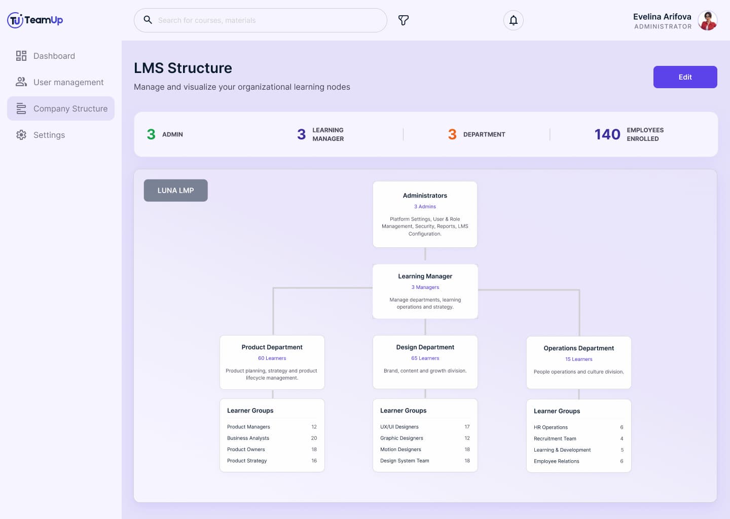 TeamUp LMS preview 6